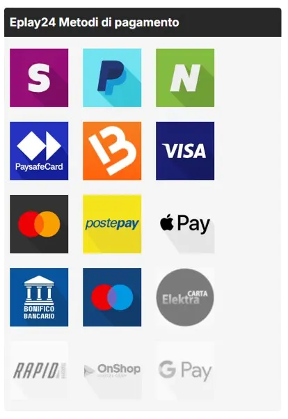 Una griglia di loghi che rappresentano i metodi di pagamento disponibili su Eplay24, come PayPal, VISA e Mastercard.